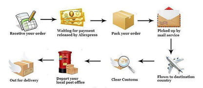 Vintage Lace Collection- Camisole Lounge Set