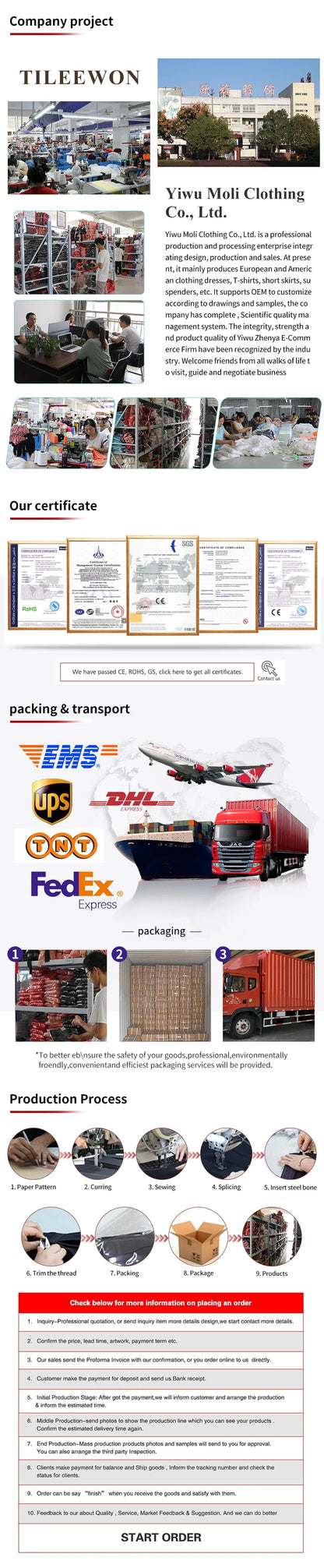 Vintage Lace Collection- Strapless Lace Maxi Dress