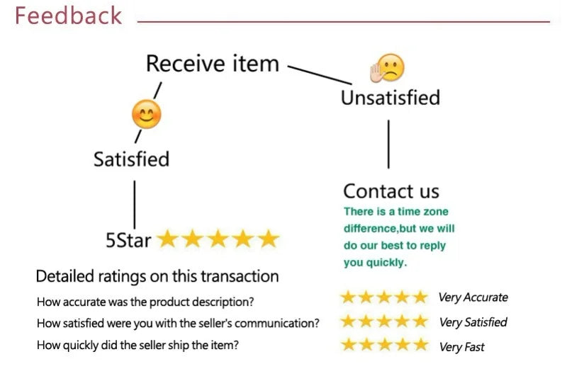 Vintage Lace Collection- Camisole Lounge Set